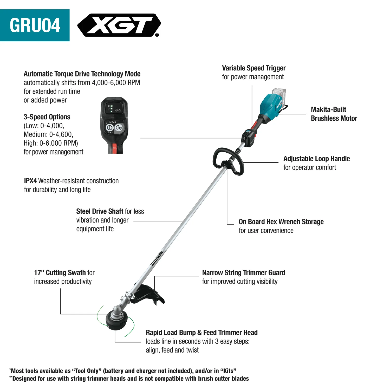 Makita (GRU04M1) 40V max XGT® Brushless 17" High Torque String Trimmer Kit (4.0Ah)