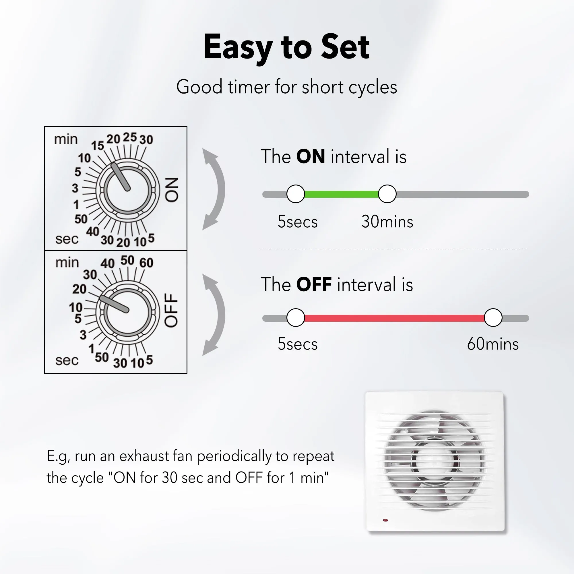 Short Period Repeat Cycle Timer Day/night 24H Operation BN-LINK